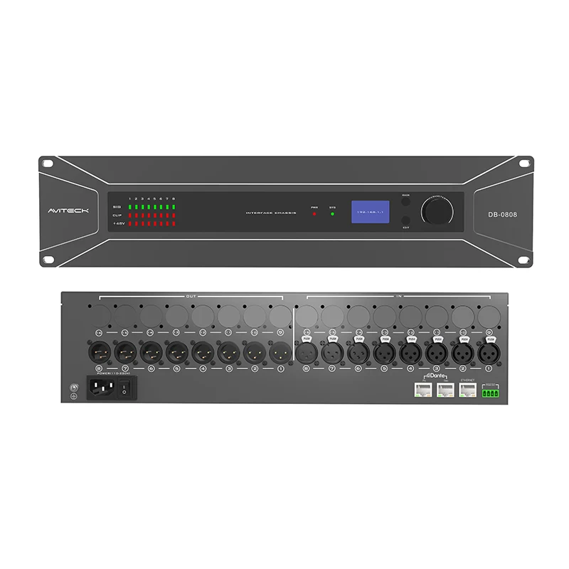 Interface de áudio Dante 8CH
